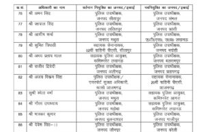 *सीओ सदर देवेश सिंह का भी गैर जनपद ट्रांसफर* पुलिस उपाधीक्षक बरेली बनाए गए