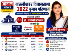 मछलीशहर विधानसभा चुनाव 2022 सपा की डॉ. रागिनी सोनकर की शानदार जीत, BJP को 8,484 वोटों से हराया 1001643934-1