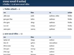 सीएम योगी ने जौनपुर के तहसीलदार सौरभ कुमार सहित पांच तहसीलदारो को किया निलंबित, 13 को दिया कारण बताओ नोटिस* 1000013573-1