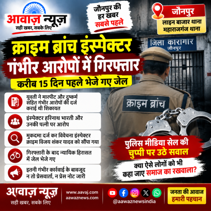 जौनपुर में क्राइम ब्रांच इंस्पेक्टर गंभीर आरोपों के मामले में गिरफ्तार, करीब 15 दिन पहले भेजे गए जेल 1001697290-1