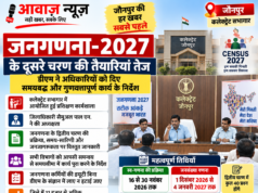 Jaunpur News जनगणना-2027 के दूसरे चरण की तैयारियां तेज, जौनपुर में अधिकारियों की प्रशिक्षण कार्यशाला 1001697337-1