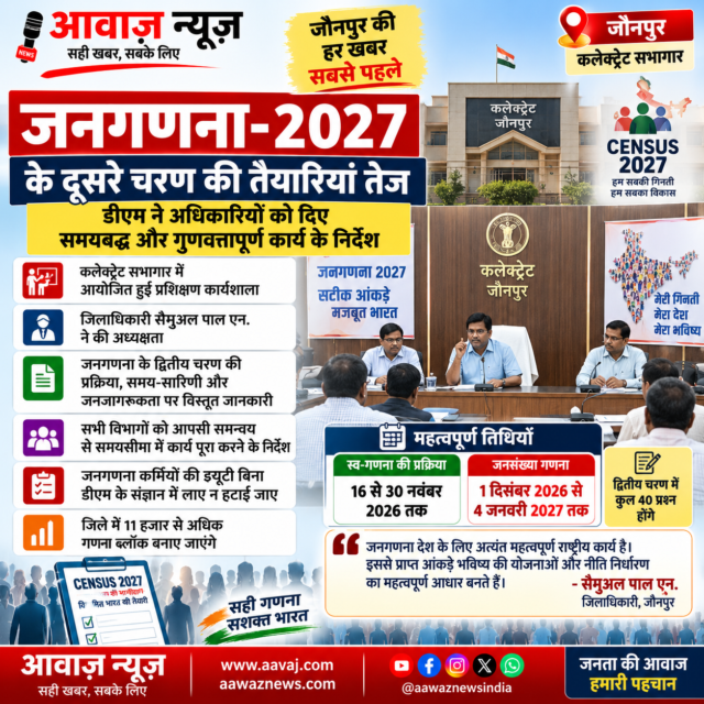 Jaunpur News जनगणना-2027 के दूसरे चरण की तैयारियां तेज, जौनपुर में अधिकारियों की प्रशिक्षण कार्यशाला 1001697337-1